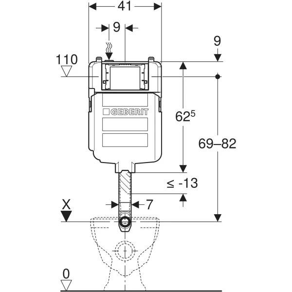Geberit Sigma gömme rezervuar 8 cm, 6 / 3 litre